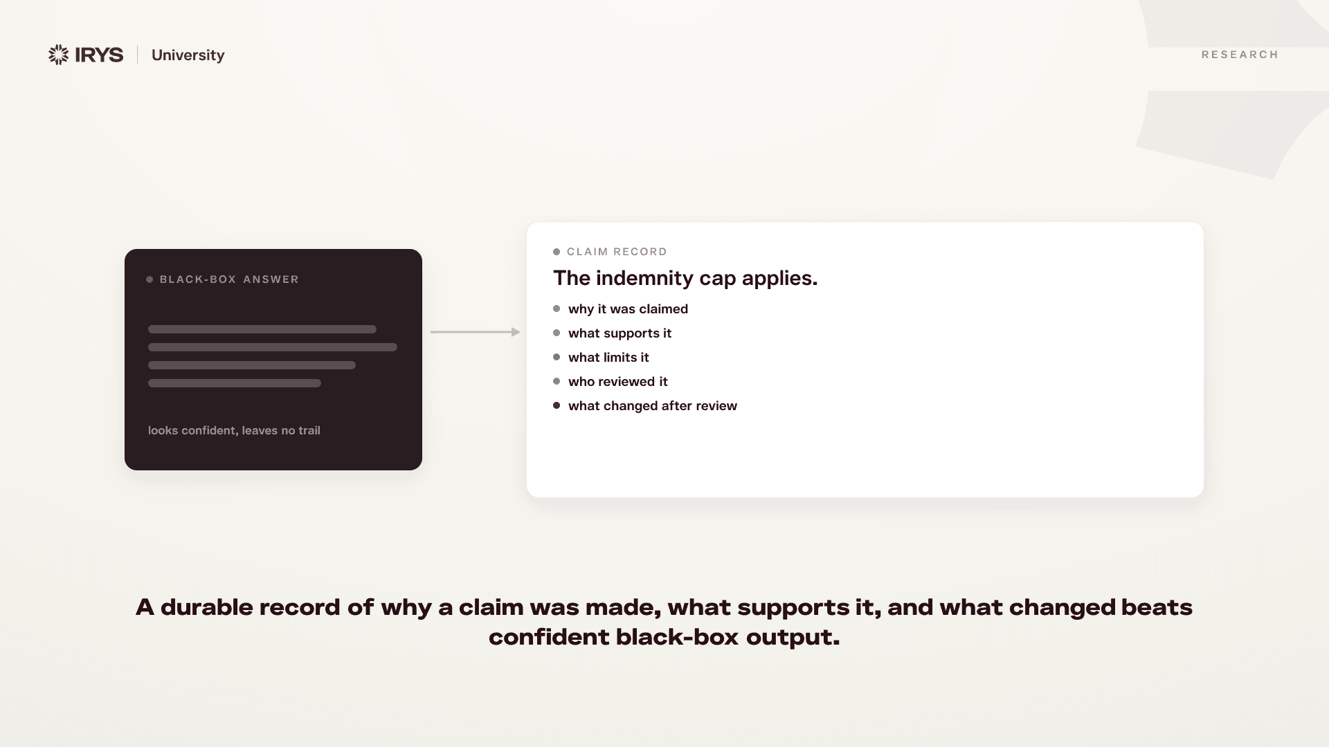 Auditability Is The Product In Legal AI