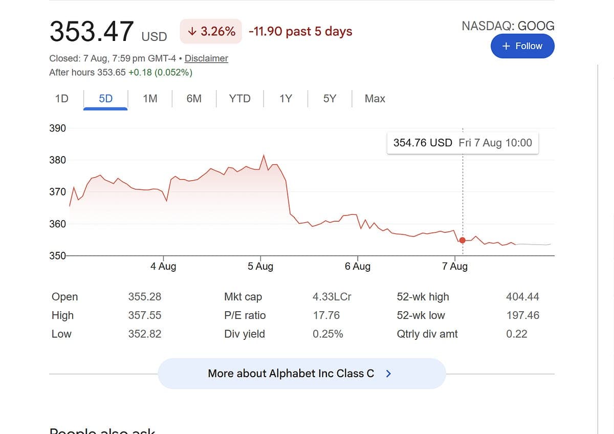 Google is at War with Itself