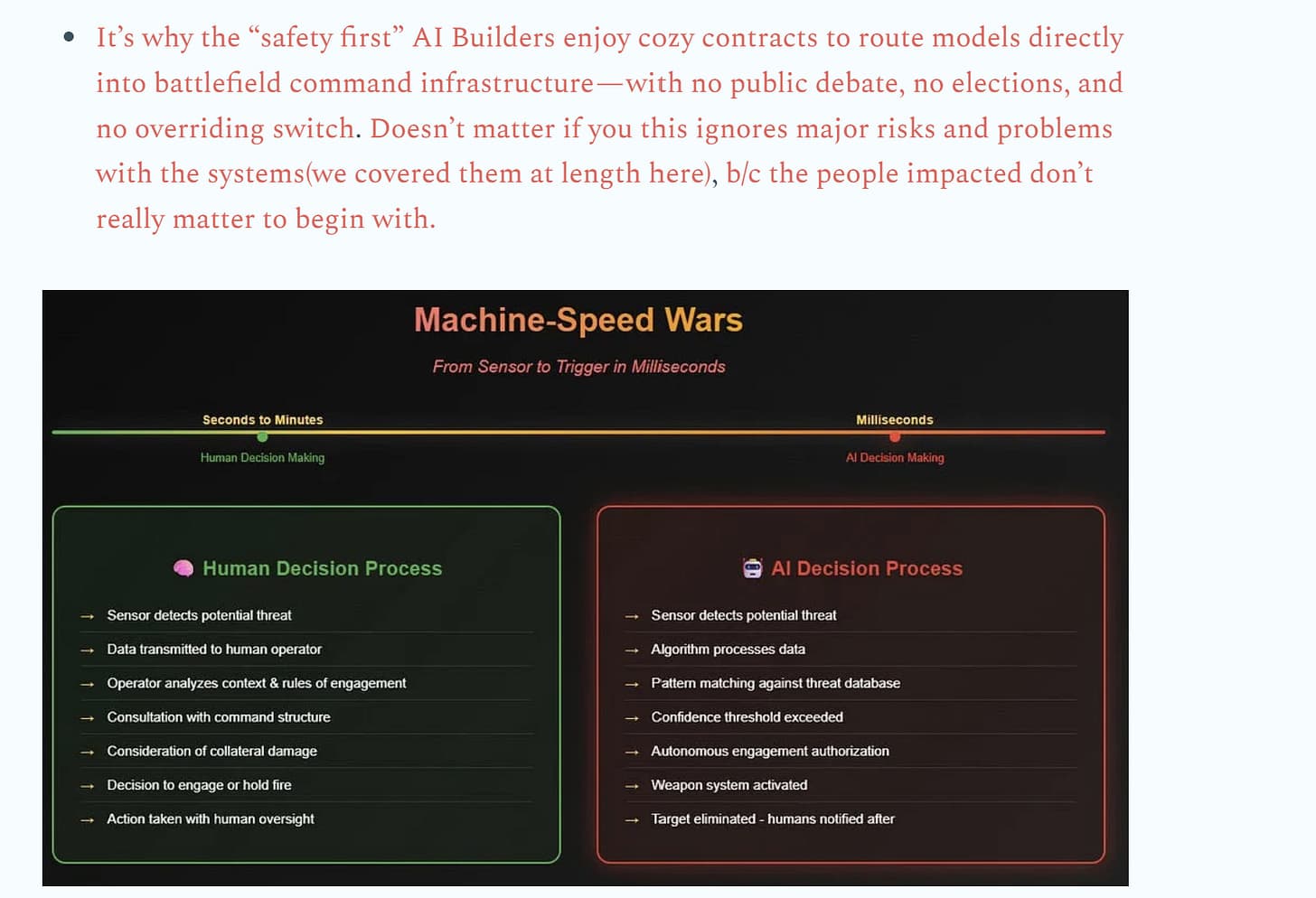 Why We Must All Support Anthropic AIs Stand Against AI-Surveillance and Weapons Systems